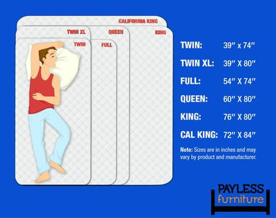 Matelas dimensions standards au Canada